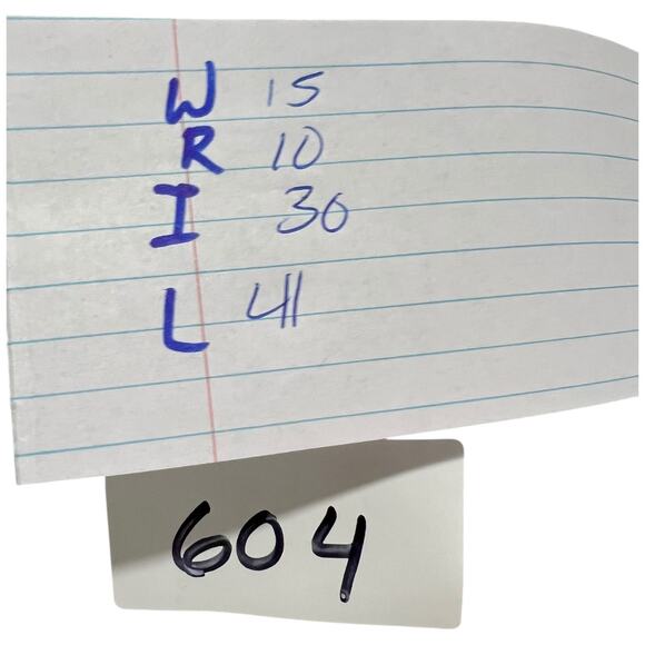 Gap Bootcut Jeans Size 32x32 Medium Wash Classic Denim Pants - Picture 6 of 6